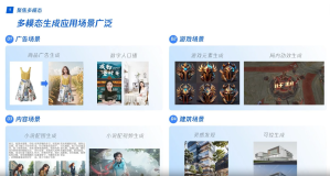 第六节：腾讯混元大模型多模态生成技术与应用探索
