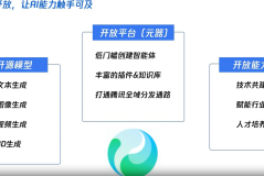第一节：腾讯混元大模型全景介绍
